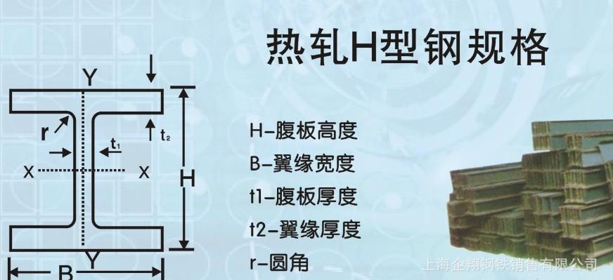 现货直销 马钢h型钢莱钢h型钢h型钢报价 唐钢h