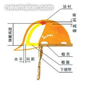 开元牌fb安全帽工业安全帽头盔式安全帽