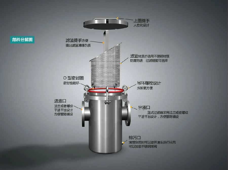 直销篮式过滤器不锈钢过滤器精细过滤器固液分离器