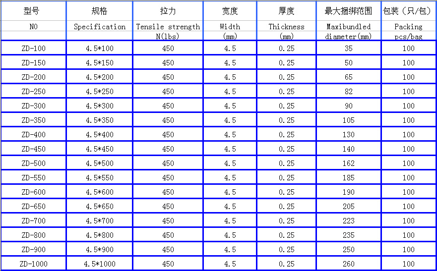 贞德金属不锈钢扎带304卡扣式太阳能船用高铁电缆电线