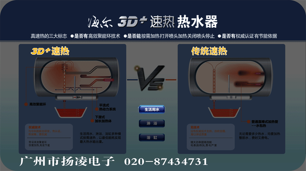 海尔3d速热