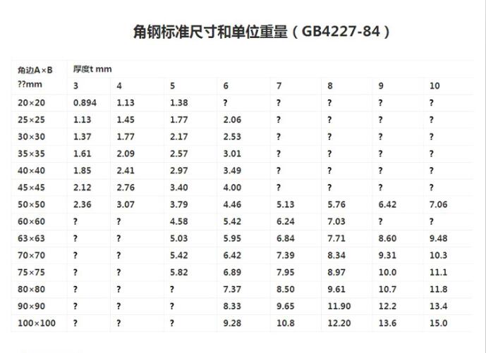 304角钢304角铁 SUS304不锈钢角钢