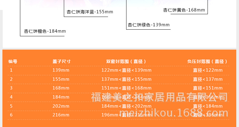 概况图4