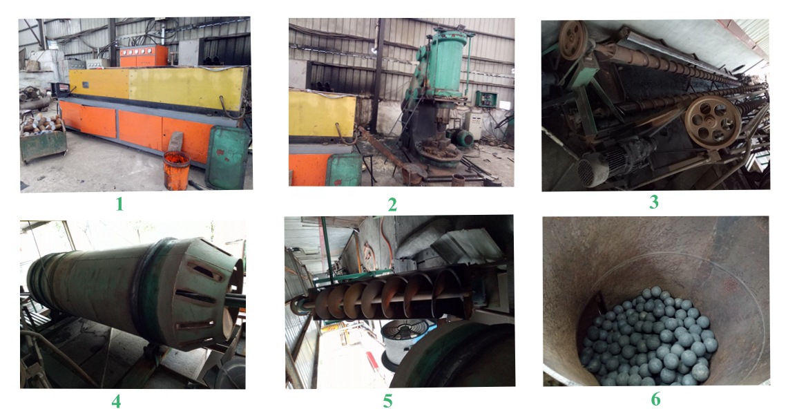 130-150mm forged steel ball pr