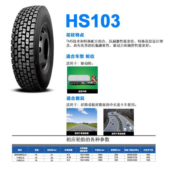 供应商供应特价卡车胎11R22.5全钢子午线轮胎麻将块