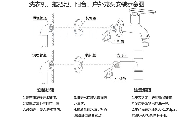 水嘴暗装示意图