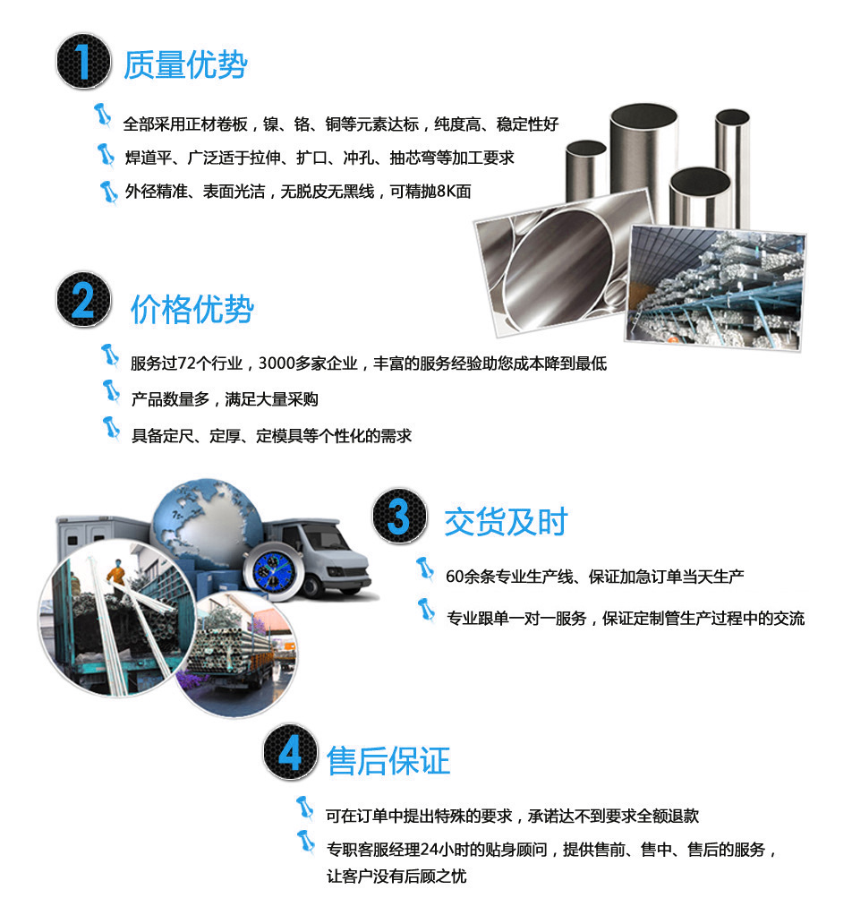 实力展现