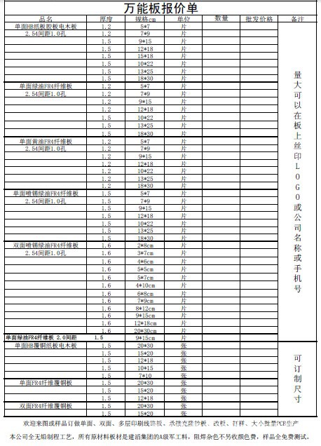 QQ图片20140918115901