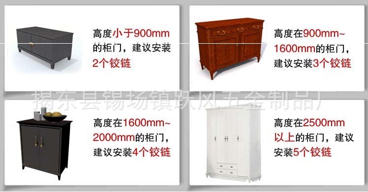 每扇门所需铰链的数量