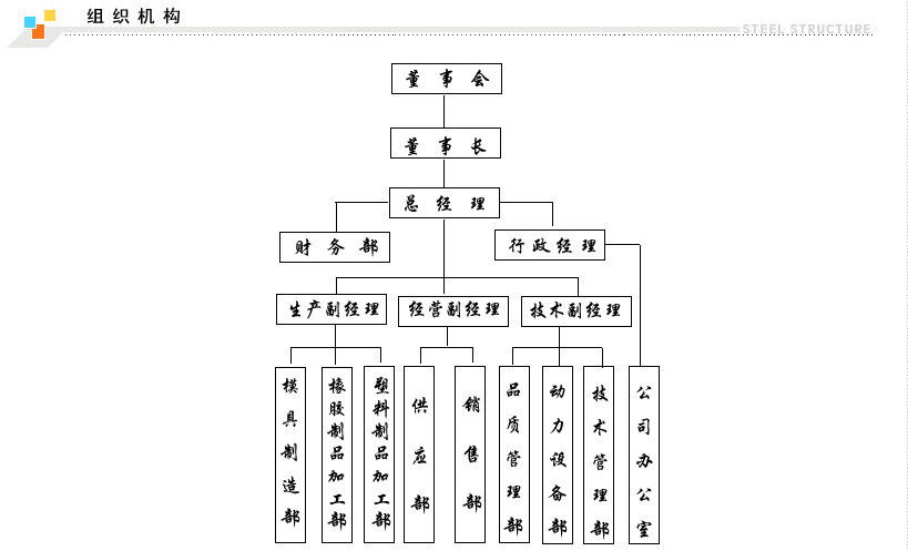 B0EQNRG42R$][4$ZZ2AYSA4