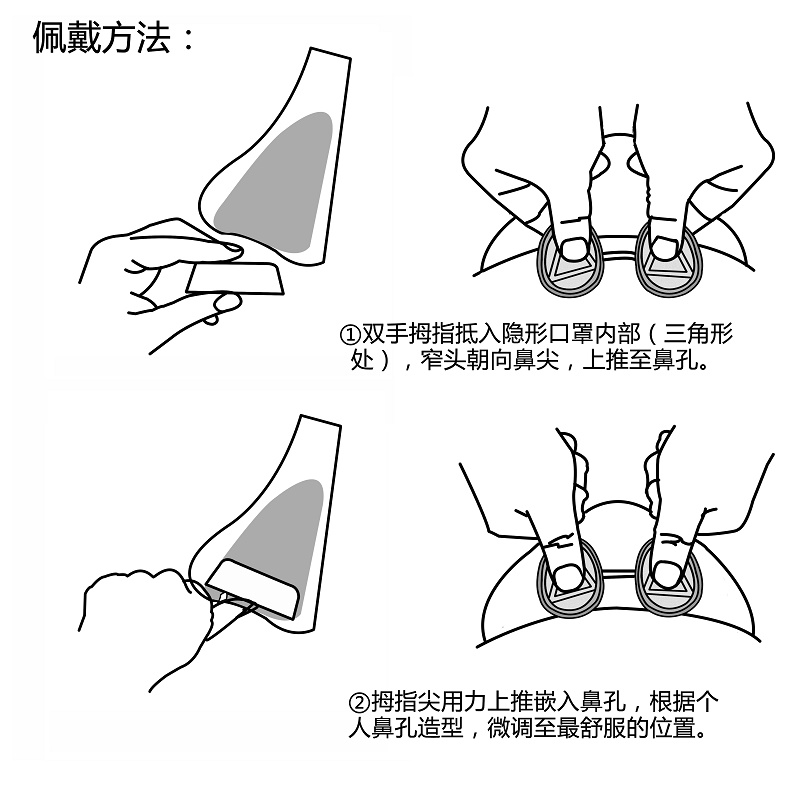 艾诺维隐形防护口罩
