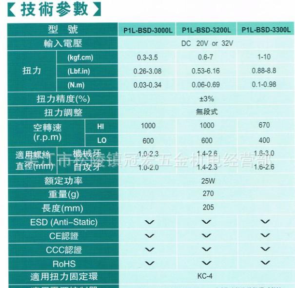 BSD-3000，BSD-3200，BSD-3300技能参数
