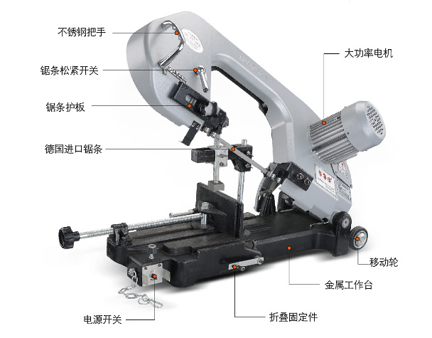 供应台湾小锯床带锯床卧式锯床轻便型锯床多功能带锯床金
