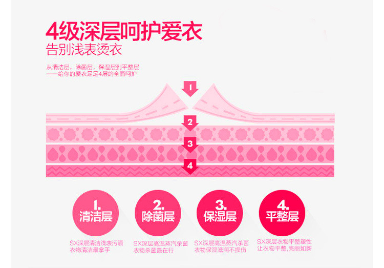 蒸汽