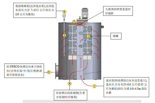 QQ截图20130314175140