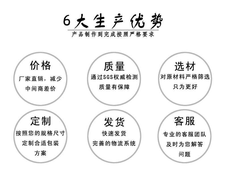 完善体系