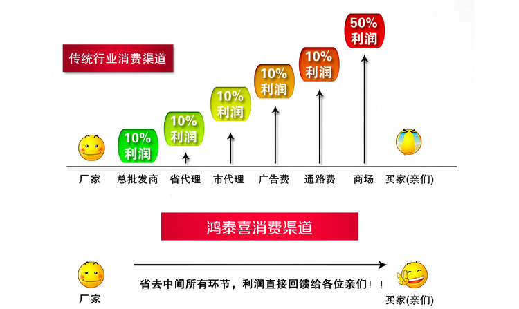 鸿泰喜（锡线）描绘页3_19