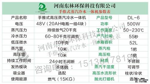 东林环保(图),蒸汽清洗机供应商,蒸汽清洗机