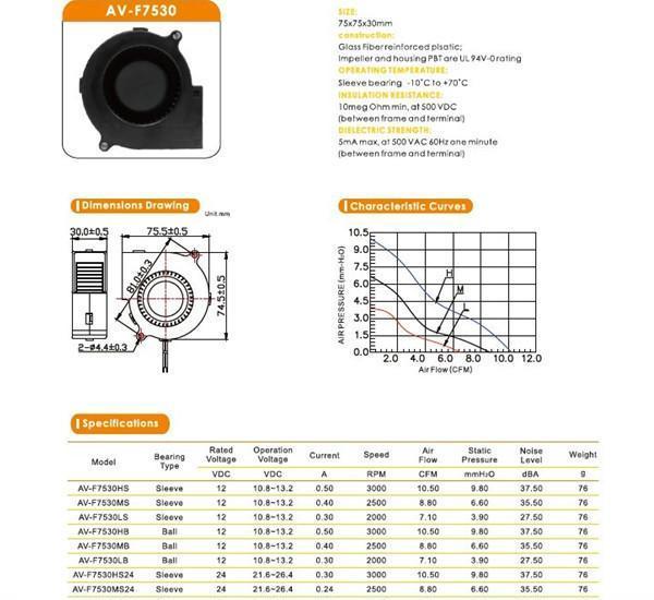 直销DC12V7530加湿器鼓风机电扇 马桶鼓风机