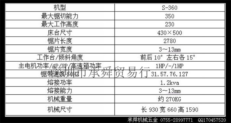 圣伟S360小型金属立式锯床深圳总代理现货保修