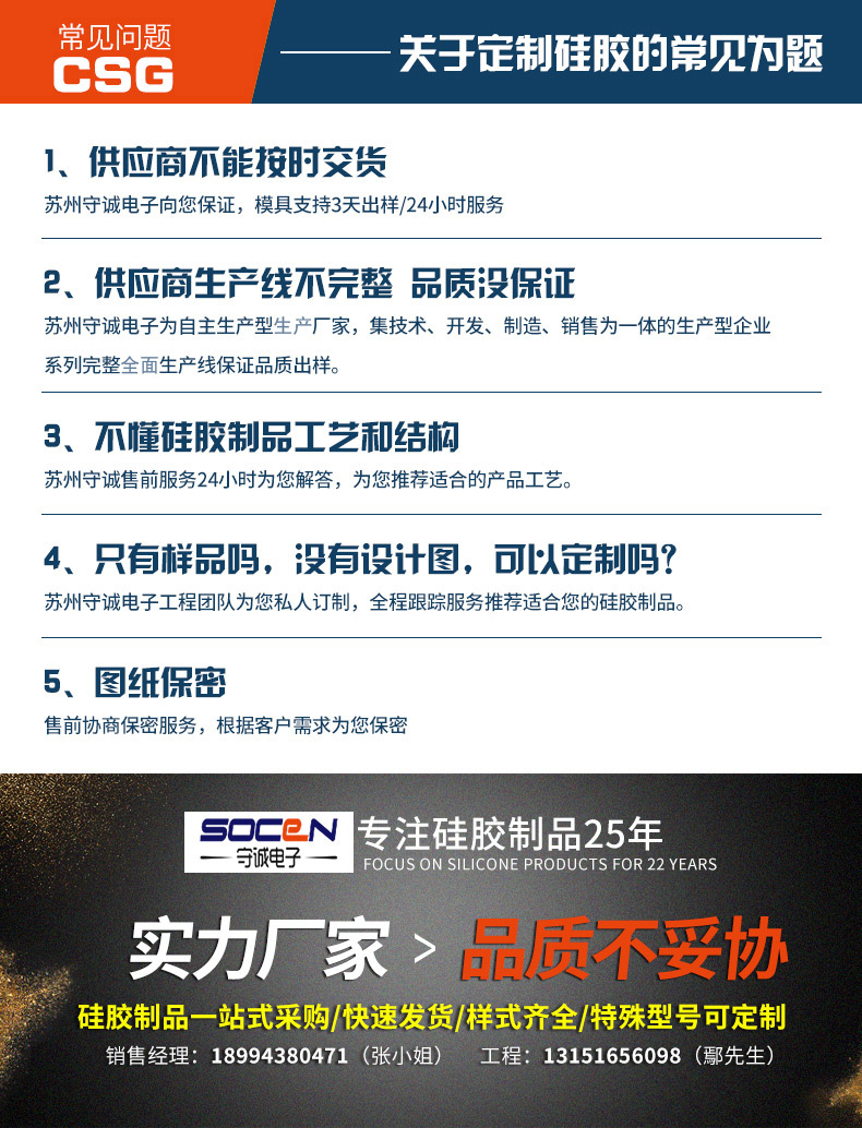 修改文字图层