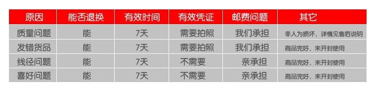 鸿泰喜（锡线）描绘页3_23