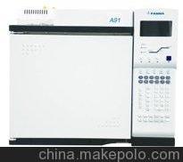 检测家二手仪器 PANNA GC A91系列气相