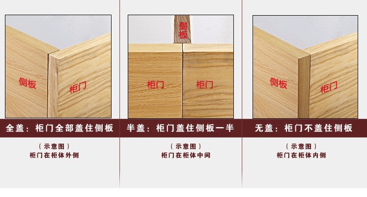 2木板区别