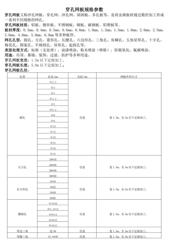铝板穿孔网 多孔铝板不锈钢冲孔板供应商—