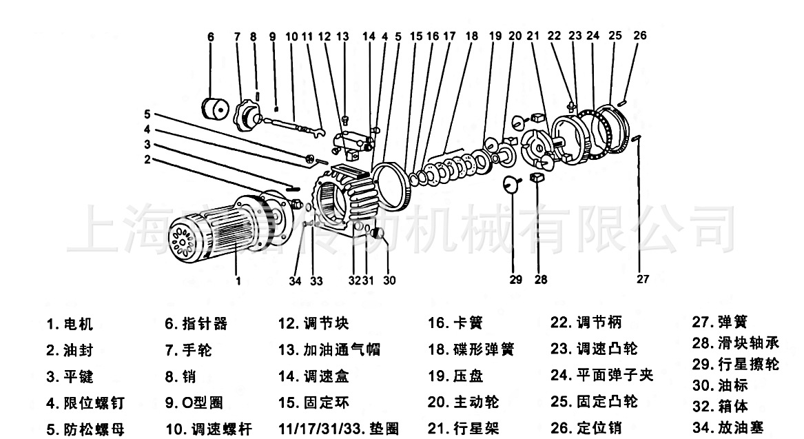 MB 剖面图 - 副本