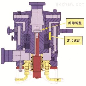 SGN供应商贱价直销GMD2000锂电池隔阂浆料分散机