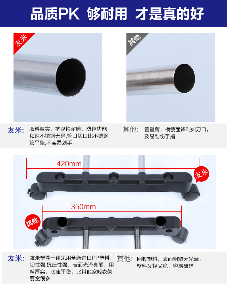 比照1
