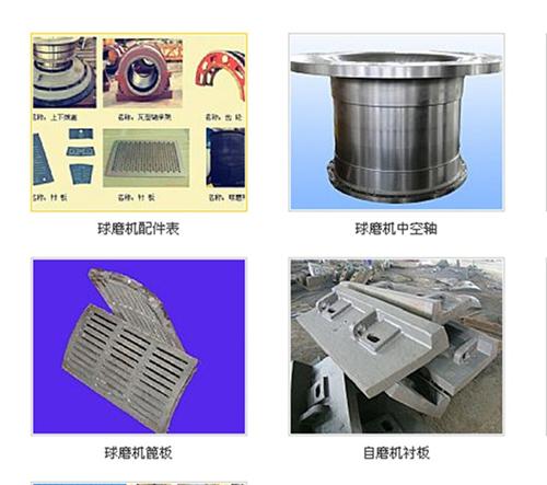 洛矿球磨机配件、洛矿中泰实业、洛矿球磨机配件供应商