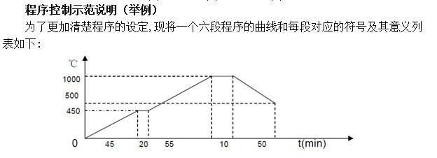 操控程序举例1.png