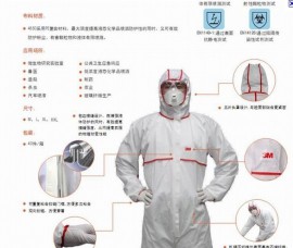 山东中煤集团直销正品3M 4650连体带帽防护服防
