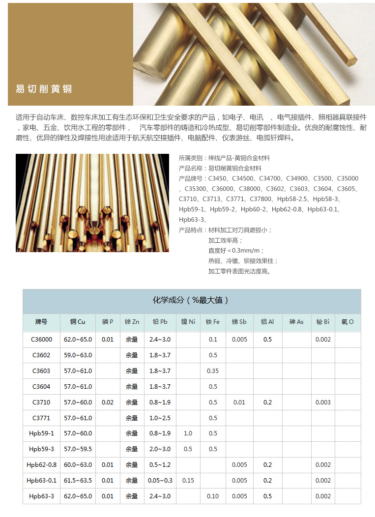 c94300铅锡青铜 c94300铅锡青铜板C943