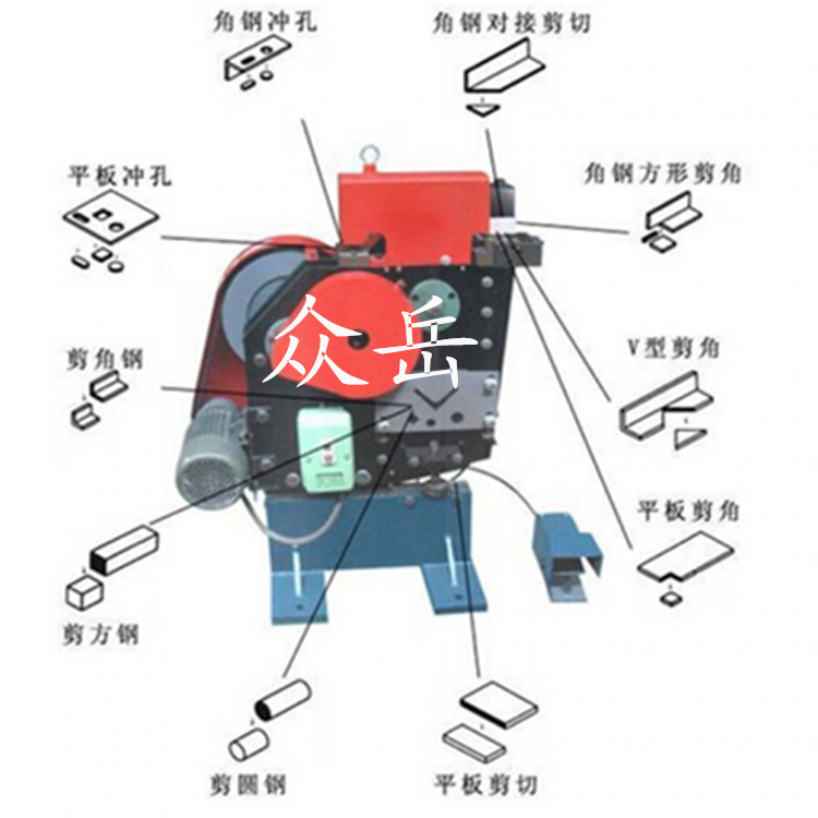 冲剪机