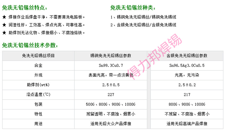 免洗无铅锡线表750