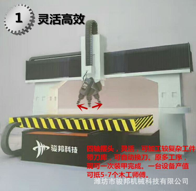 3灵敏高效_副本