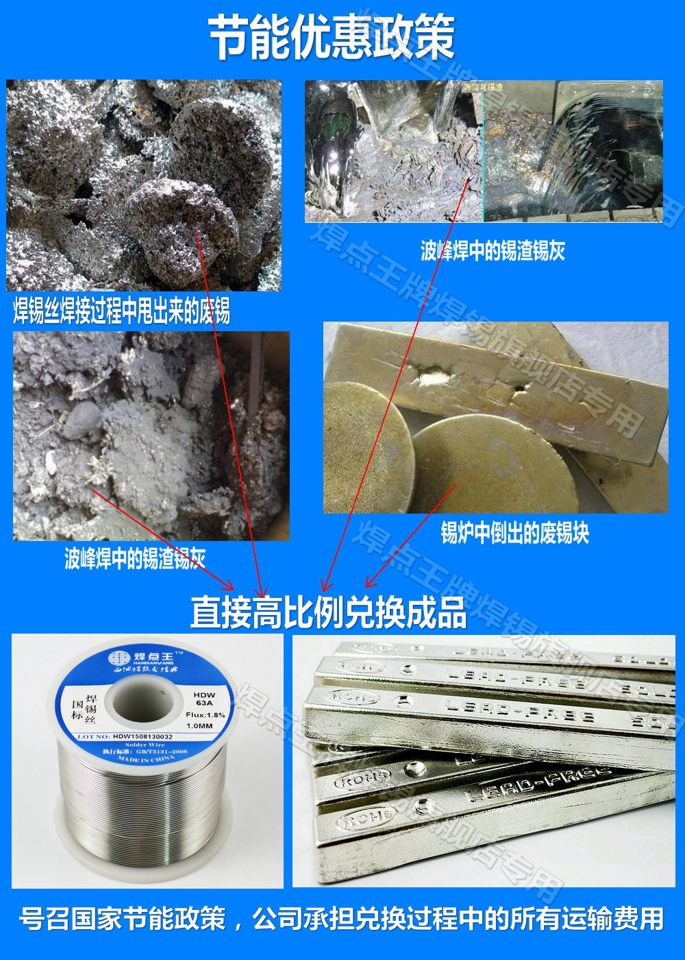 新建图片3