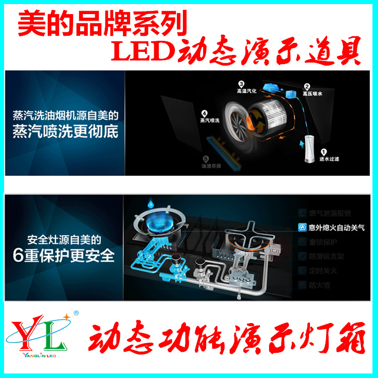 LED演示道具 动感灯箱 品牌家电产品功用展现牌 工
