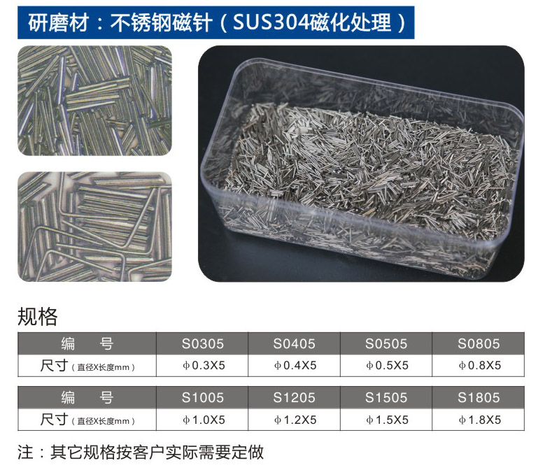 直销铝散热器.散热电扇去毛刺抛光机 主动抛光机