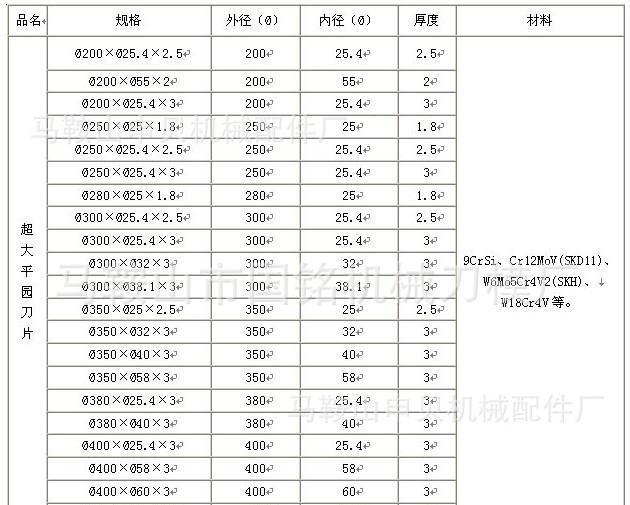 分条机下刀片分条机刀片 专业出产 质量确保