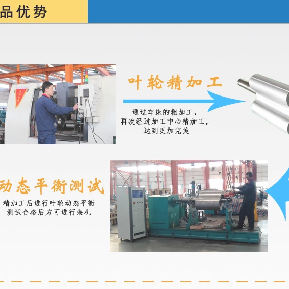 电镀曝气 一体化水处理 印刷用三叶罗茨鼓风机