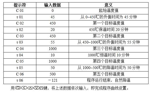操控程序举例2.png