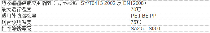 QQ截图20151228164053