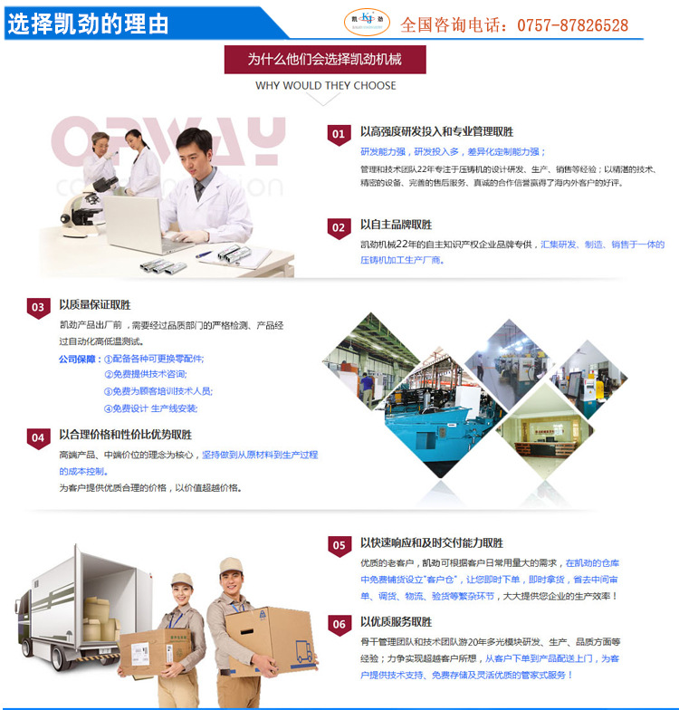 产品概况页面_03