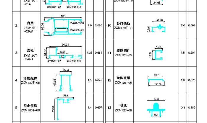 直销    龙铝铝材 平开系列 门窗铝型材供应商供应