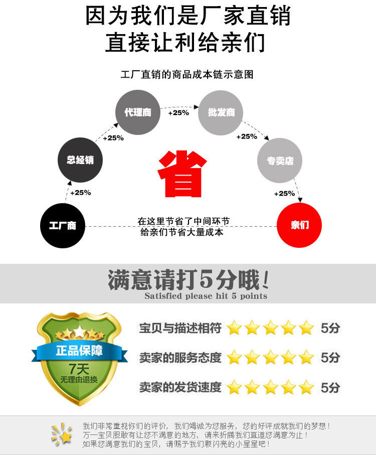 因为咱们是供应商供应