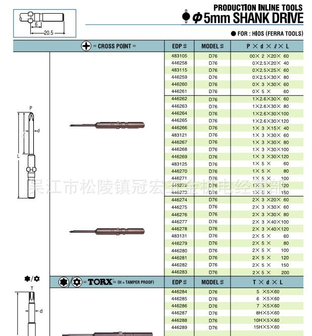 VESSEL电批头D76一切类型.